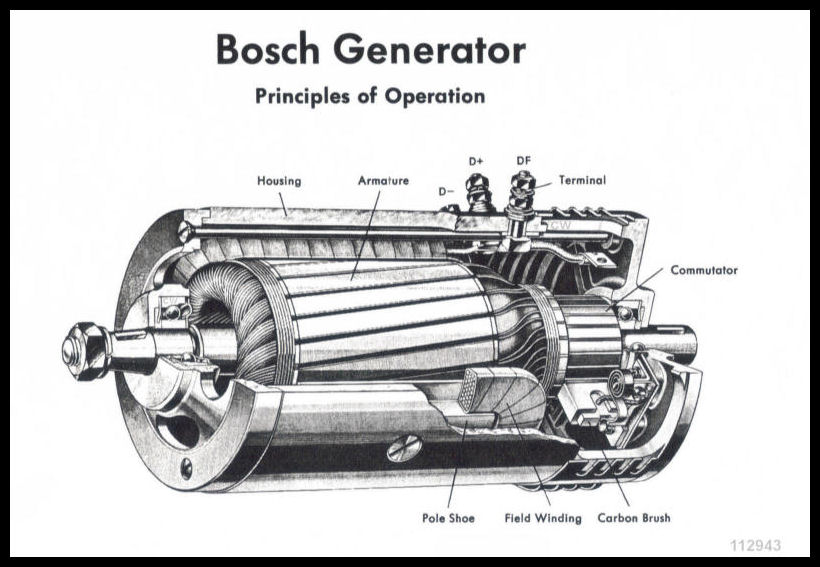 Alternator Bushing-Generator Bushing Standard X-4278 