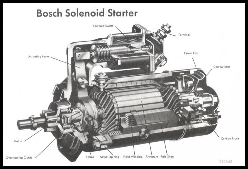 3-Stufen Zugschalter mit Widerstand 12V, Bosch SH/RZ 1/12 VW BEETLE PORSCHE  356